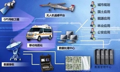 以圖為語(yǔ)，溝通世界——海南專精特新企業(yè)圖語(yǔ)地理的創(chuàng)新之路